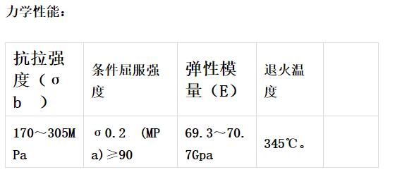 1060铝板力学性能.jpg